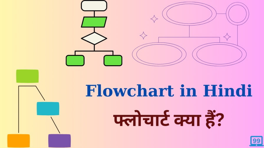 Flow Chart in hindi | फ्लोचार्ट क्या है? - 99smartpc