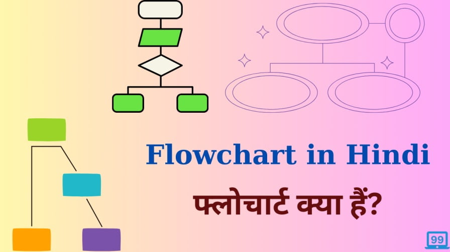 flow chart in hindi